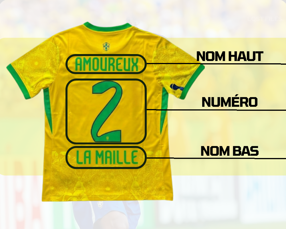 Emplacement du flocage sur le maillot